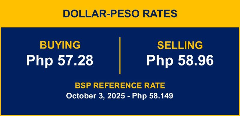 bsp-ref-fx-rate